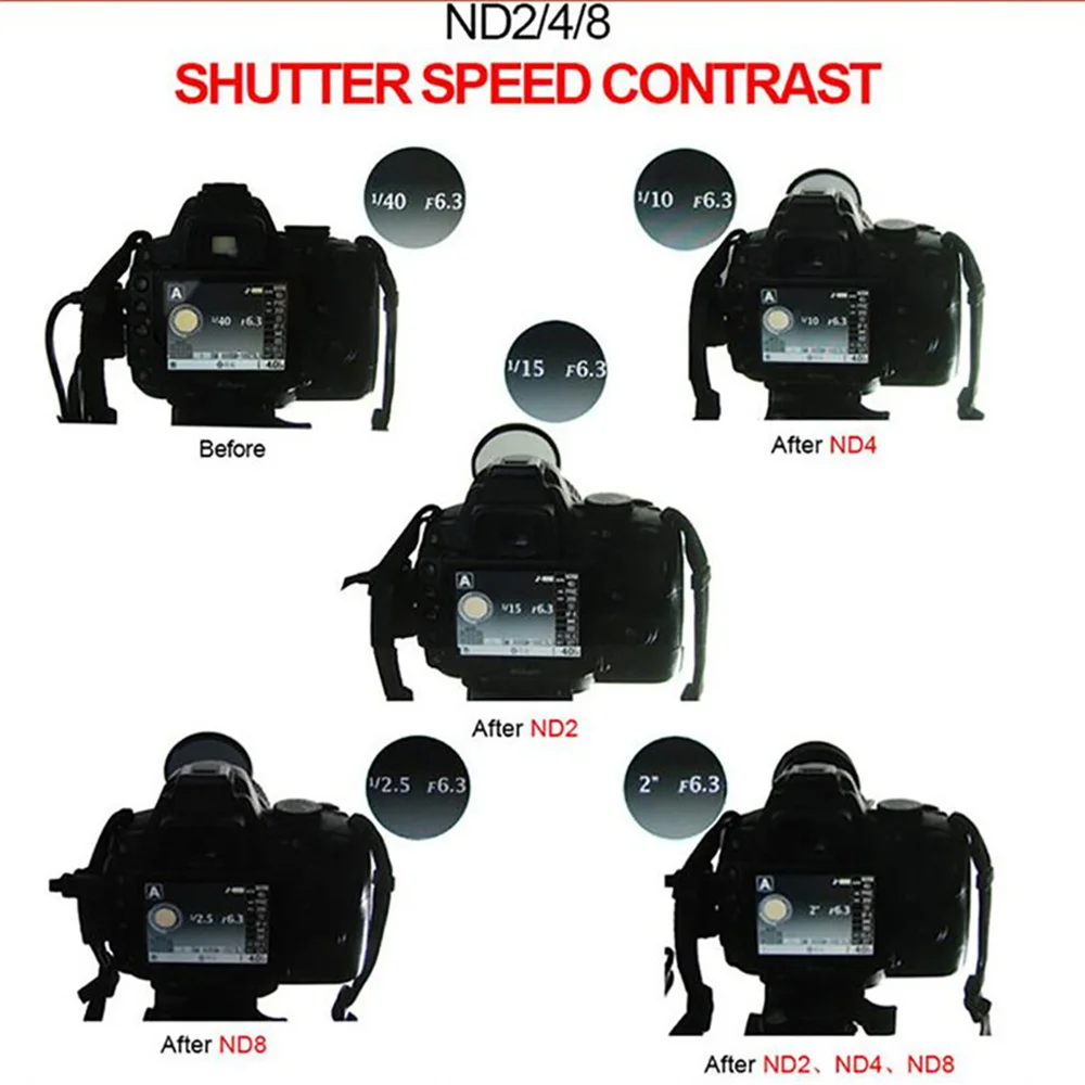ND2/4/8/16/32 Filter For Canon Nikon Sony 37/40.5/43/46/49mm 52mm 55mm 58mm 62mm 67mm 72mm 77mm Neutral Density DSLR Camera Bag 4