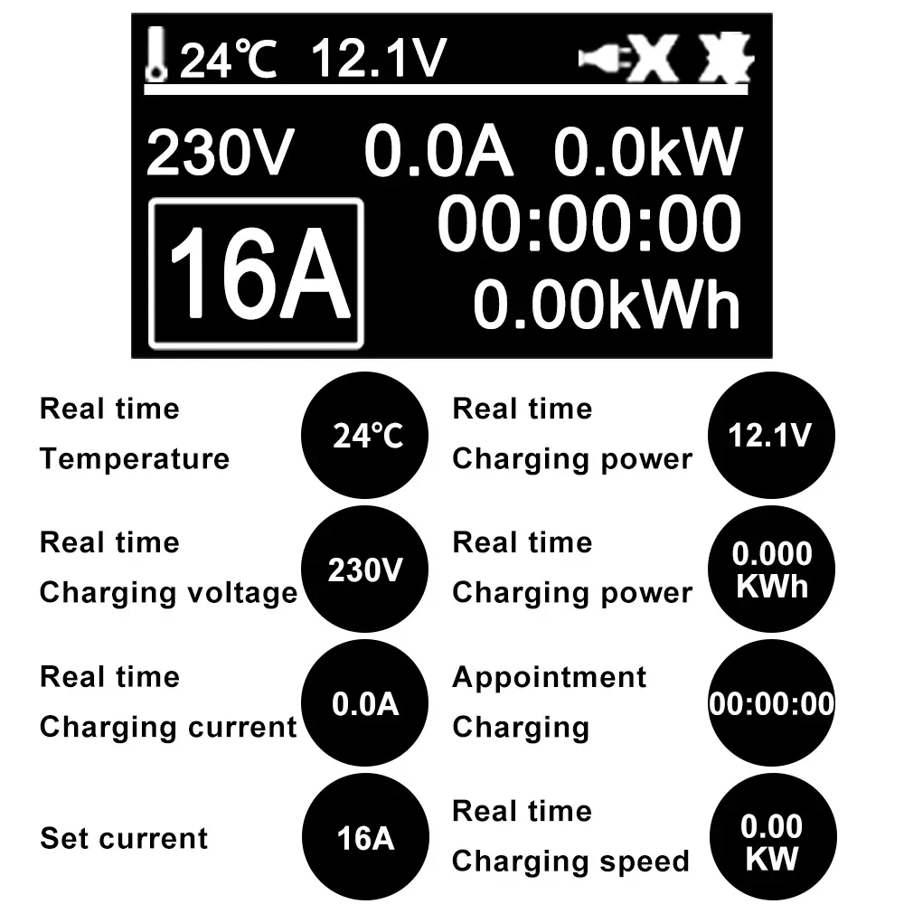 Teschev 220V 230V livello 2 caricatore EV tipo 2 16A 3.5kW spina GBT cavo di ricarica per auto J1772 tipo 1 Wallbox per veicoli elettrici