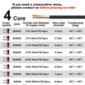 4 core black