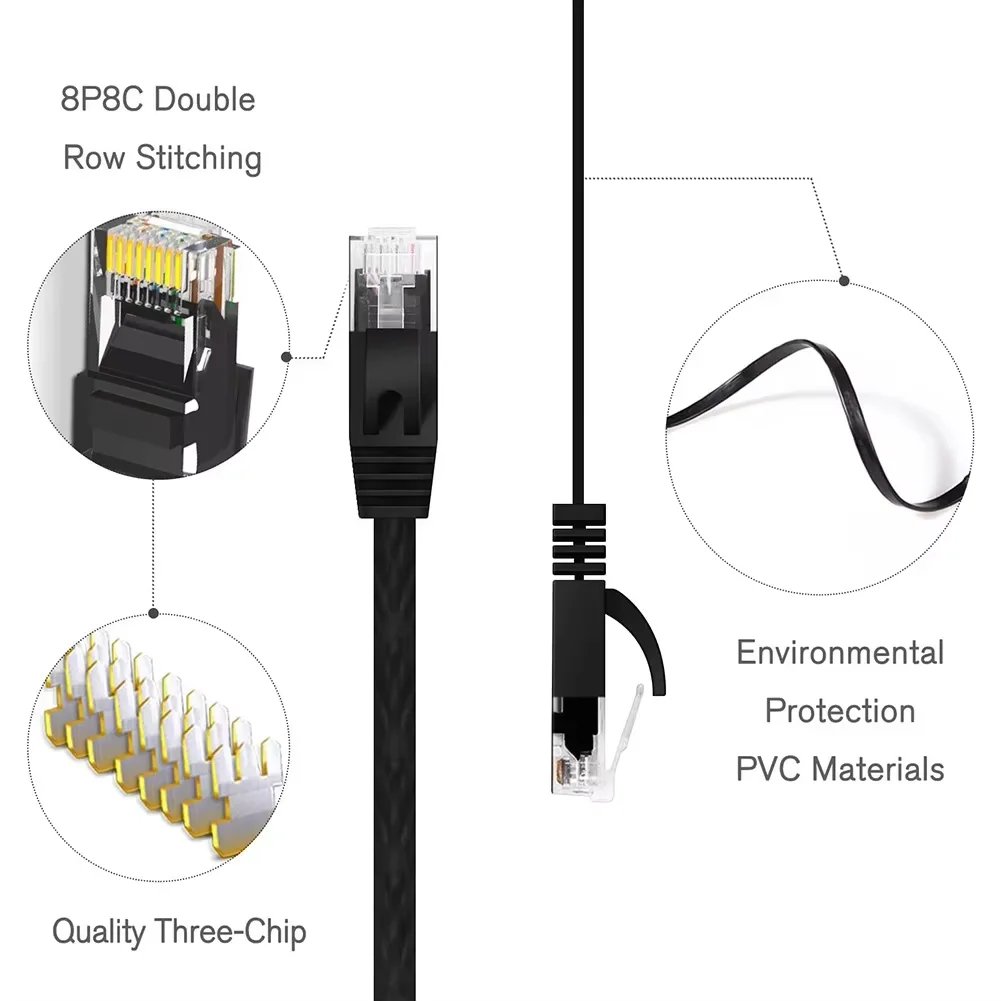 High-Speed Flat Cat6 Ethernet Network Cable - Multiple Lengths Available