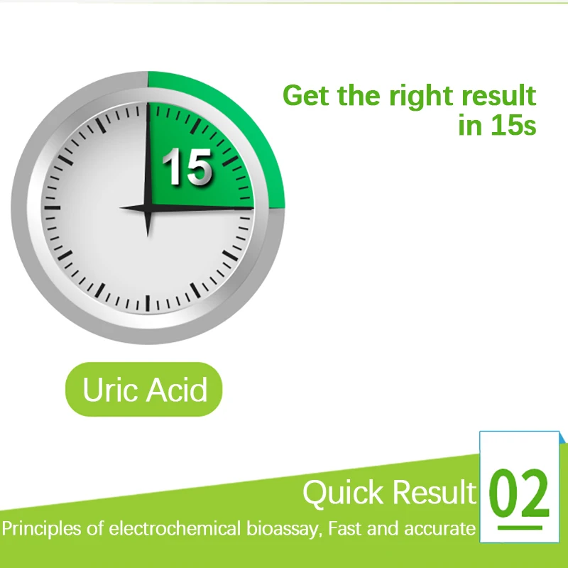 BeneCheck Uric Acid Automatic Meter 10/25 Pcs Test Strips and Lancets Needles for Uric Acid Measurement of Gout Monitor Included
