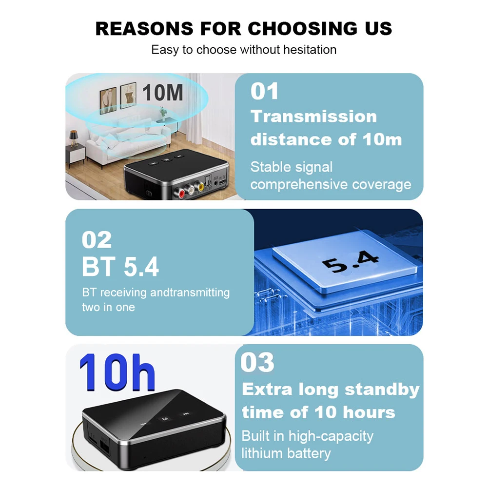 BT 5.4 Receiver Transmitter with RCA 3.5mm AUX & Display Wireless Audio Adapter BT Adapter for TV/Car/PC/Home Stereo/Speakers