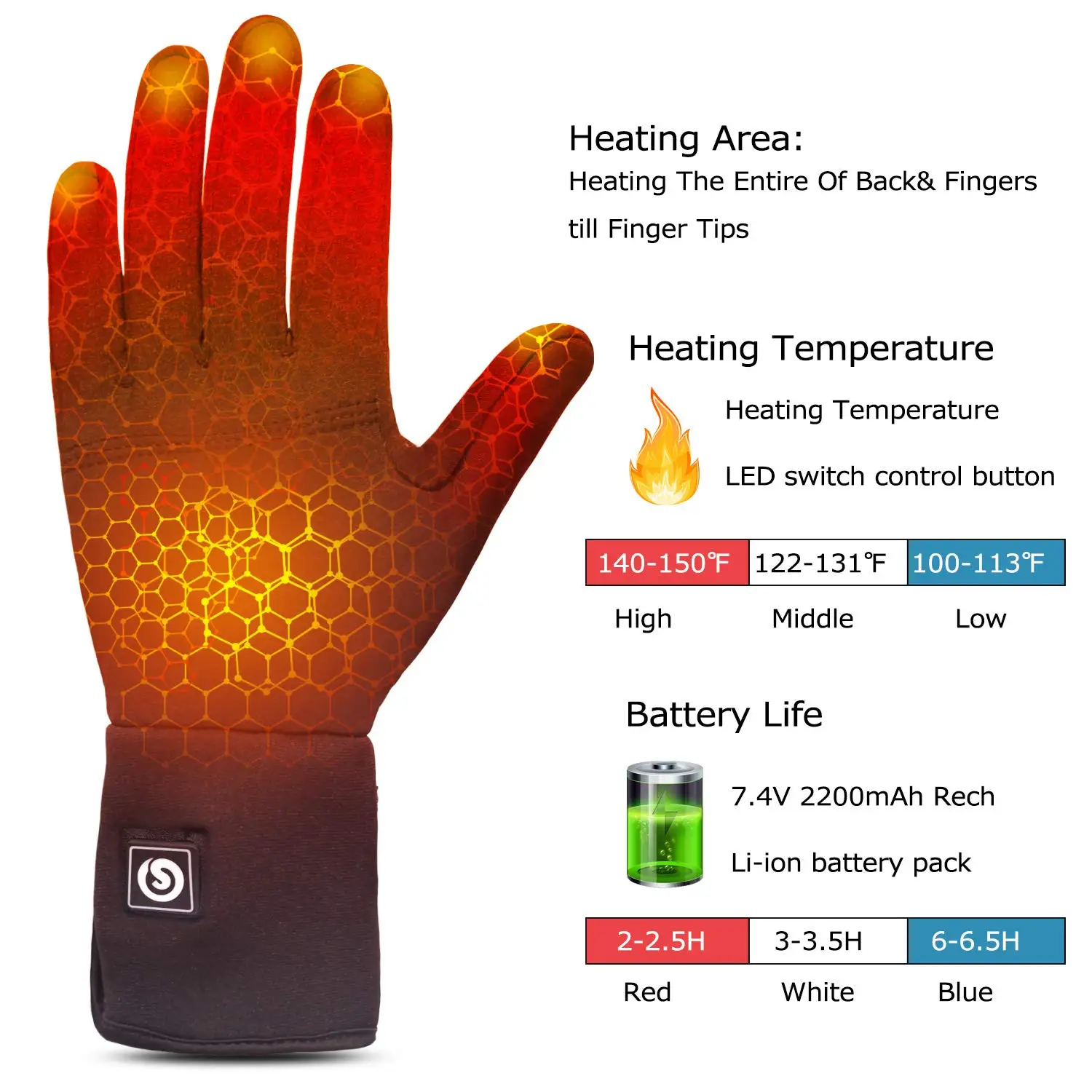 Guanto riscaldato per uomo e donna, batteria elettrica ricaricabile, equitazione, sci, snowboard, escursionismo, ciclismo, caccia, sottile