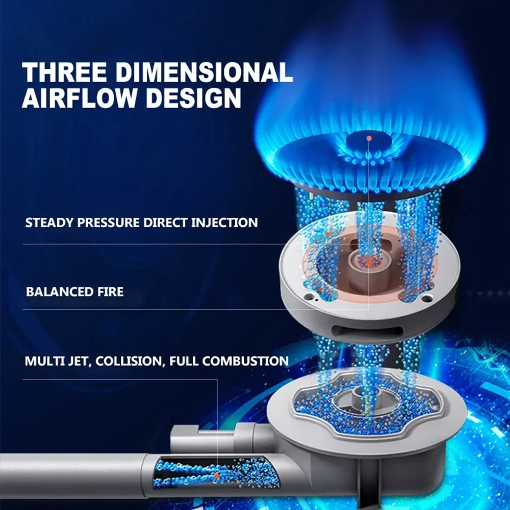 4000W Heat Flow Domestic Embedded Gas Stove Natural Gas Stove Liquefied Gas Hob Tempered Glass Panel Double Stove Cooktop 3
