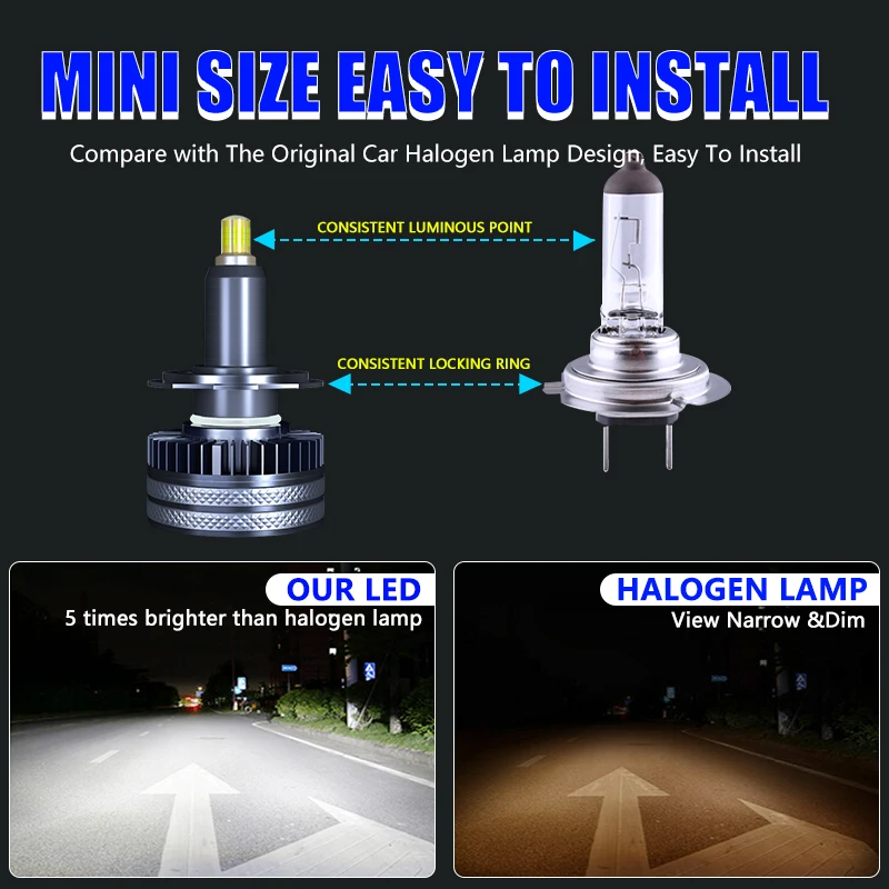 Carshark H7 LED Canbus 360 12V H8 H9 H11 H1 Headlight Bulbs 30000Lm 80W Mini 9012 Hir2 9005 Hb3 9006 Hb4 Auto Lamp Car Fog Light led car lights led lights led bulbs led headlights led car headlights