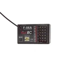 F06A RX
