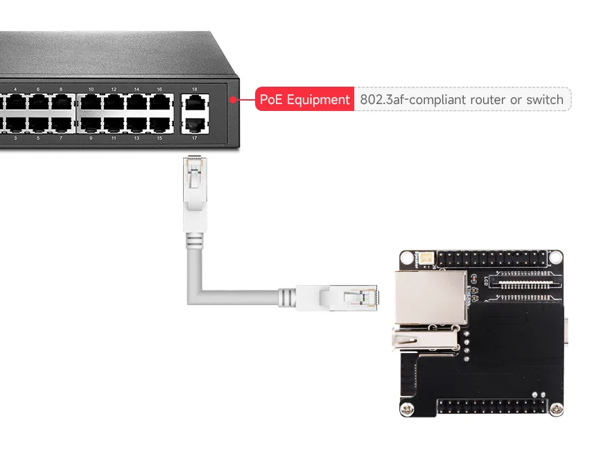Waveshare ESP32-P4-NANO ESP32-P4 RISC-V MCU Bluetooth5/BLE Wi-Fi6 32MB PSRAM 16