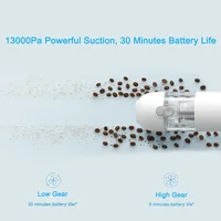 XIAOMI MIJIA Portable Handheld Vacuum Cleaner For Home Car Wireless Vacuum Cleaners 13000PA Cyclone Suction Cleaning Machine 2