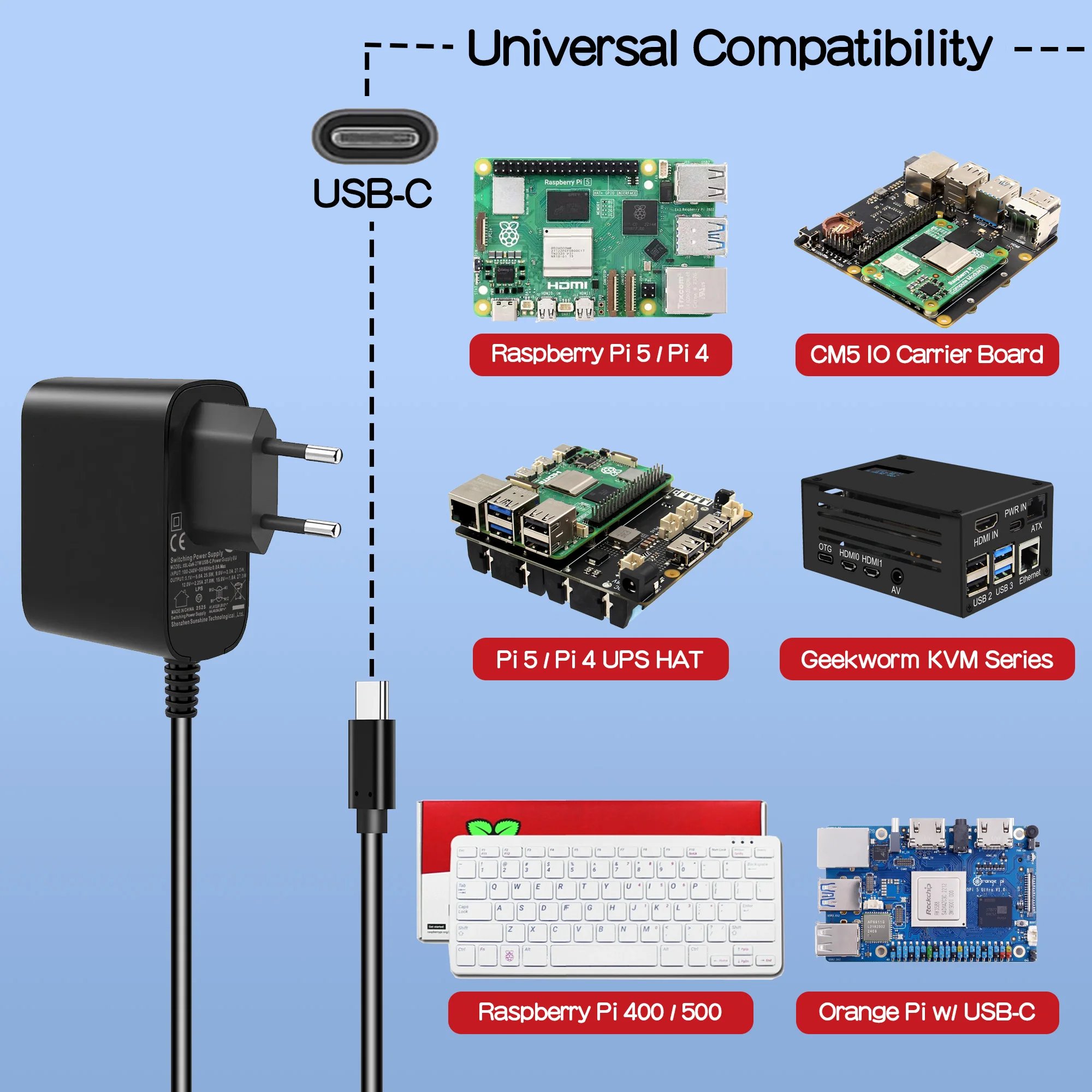 Geekworm Raspberry Pi 5 USB-C Power Adapter GaN PD 27W Type C Power Supply Raspberry Pi 5 Power Adapter