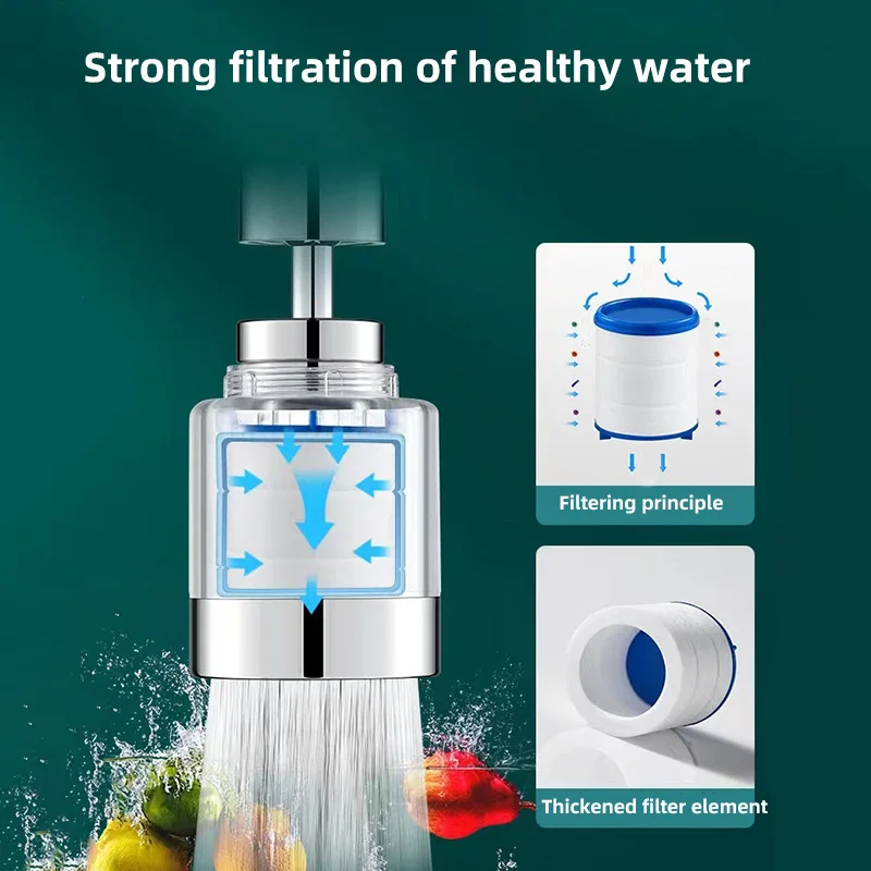 Houseeker Kitchen Faucet Filter Water Purifier  Electroplating Pre Filtration Water Tap Filter Replaceable Filter Cartridge