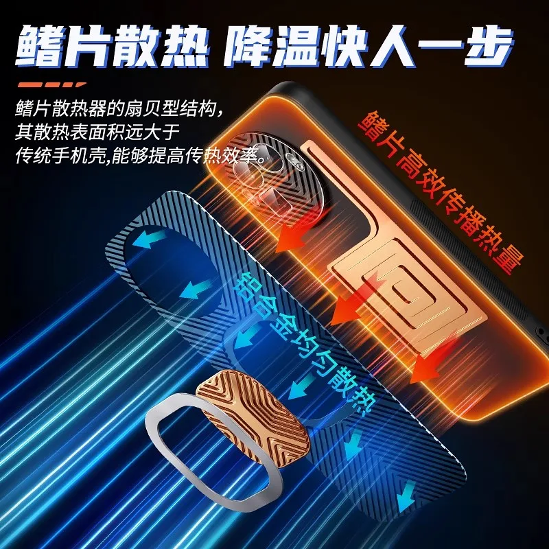 Enhanced Copper Heat Dissipation Phone Case - Shockproof Silicone Cooling Metal Magnetic Cover