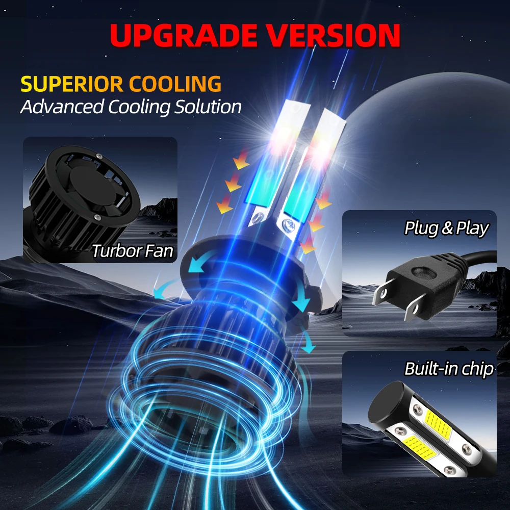 50000lm 180W Car LED Headlight H7 H4 H11 6000K 8000K 9007 9004 H13 HiLo Light Bulbs HB4 HB3 9006 9005 9012 HIR2 Fog Lamp led headlights led car headlights car headlamps