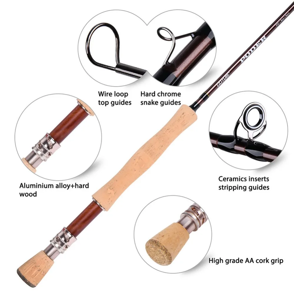 Goture PODER Fly Rod 2.7M/9FT Carbon Fiber Portable 4 Sections 4/5/7/8WT  Fly Fishing Rod with Tube for Trout Bass Fishing Pole - AliExpress