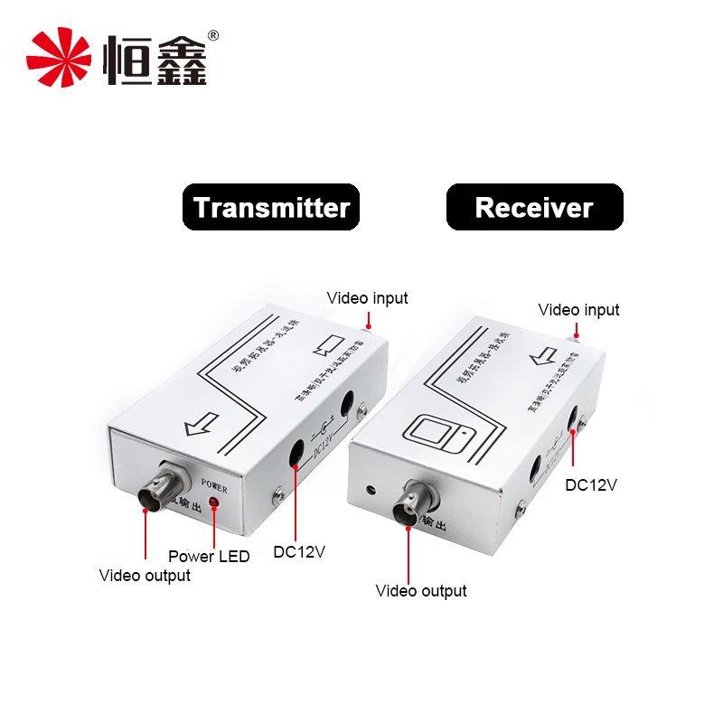 Anti-jamming Device, Elevator Camera, Signal Filter