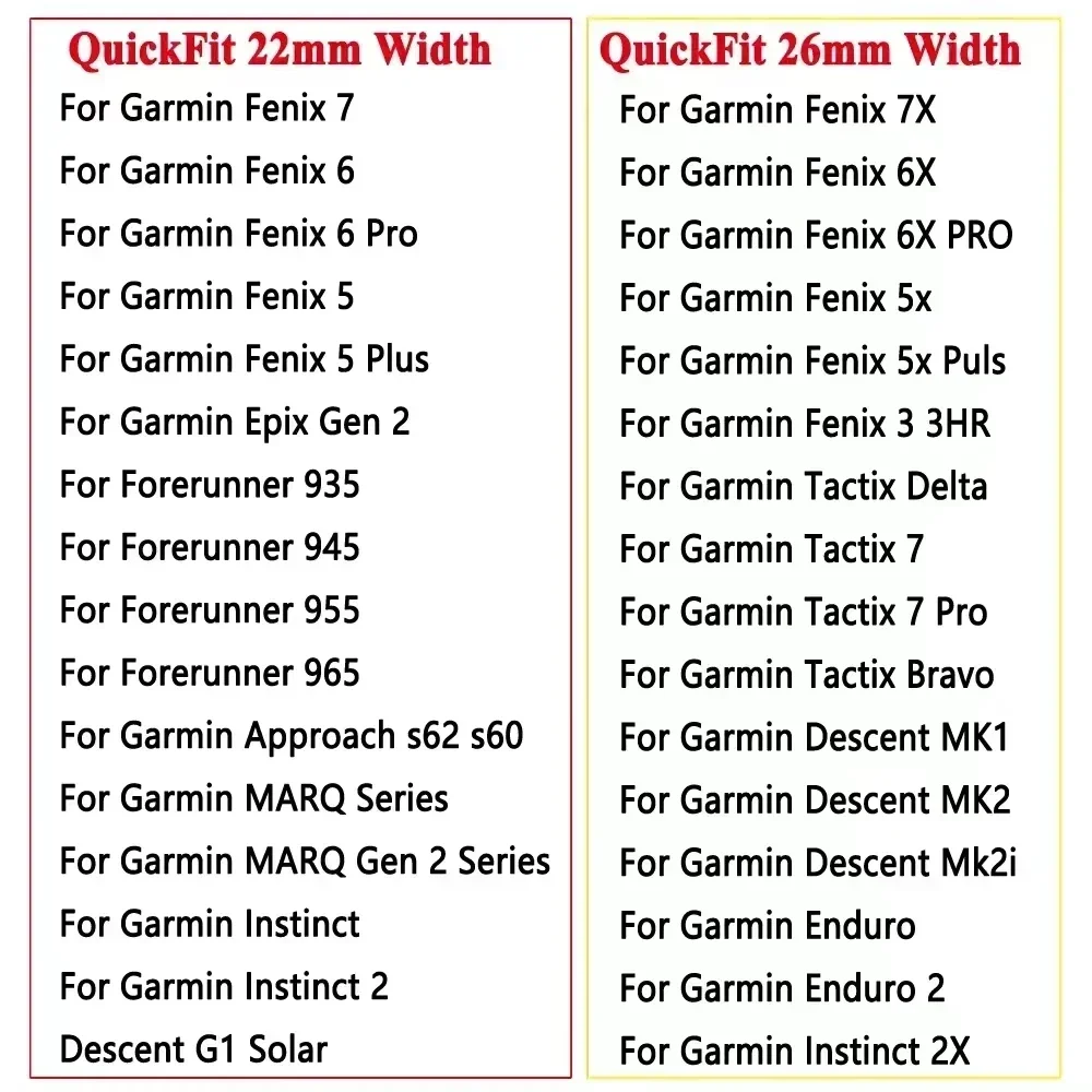 Quickfit Premium Watch Strap - Durable Wrist Band Bracelet, Available in 26mm and 22mm Styles