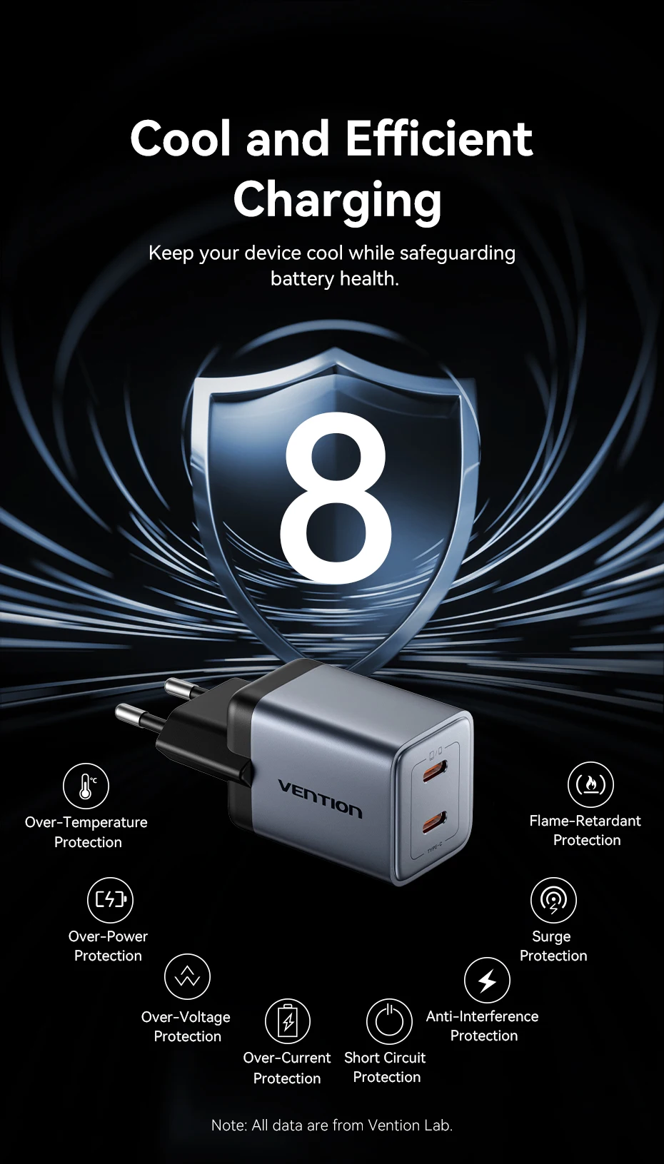 GaN 45W Charger USB Charger PD3.0 QC3.0 Quick Charger For iPhone 16 15 14 Pro Xi