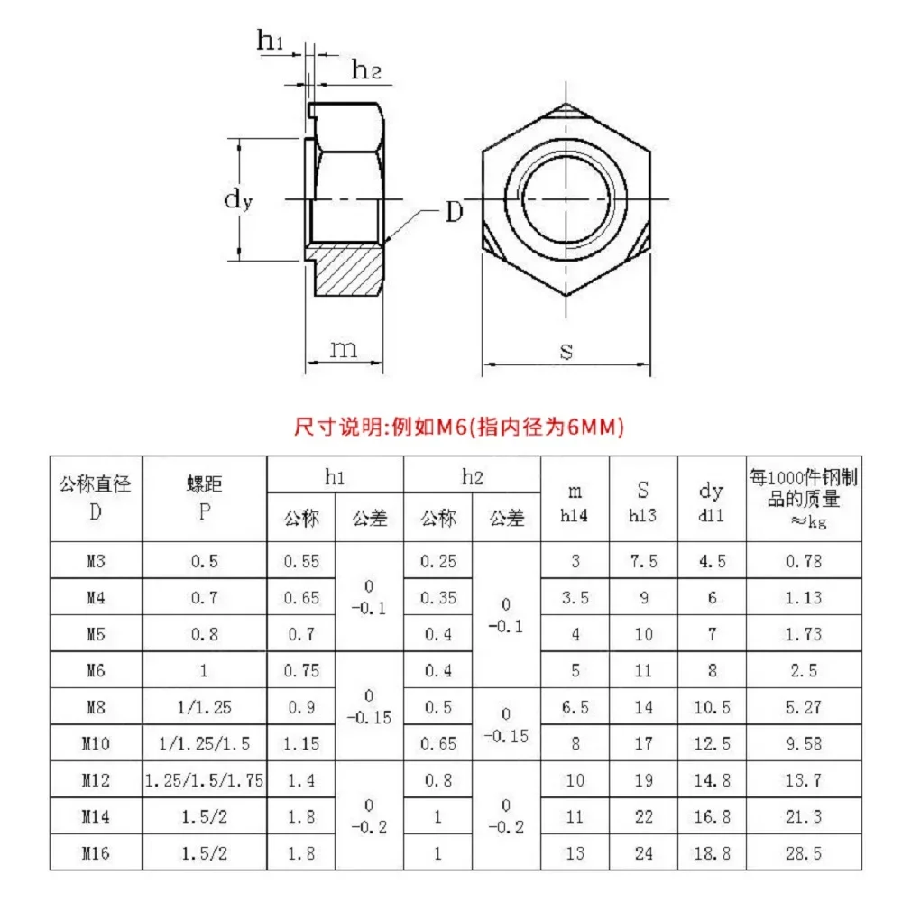 岡田金属ゼットソー ハイスパイマン用替刃（Z-08105） 金属切断