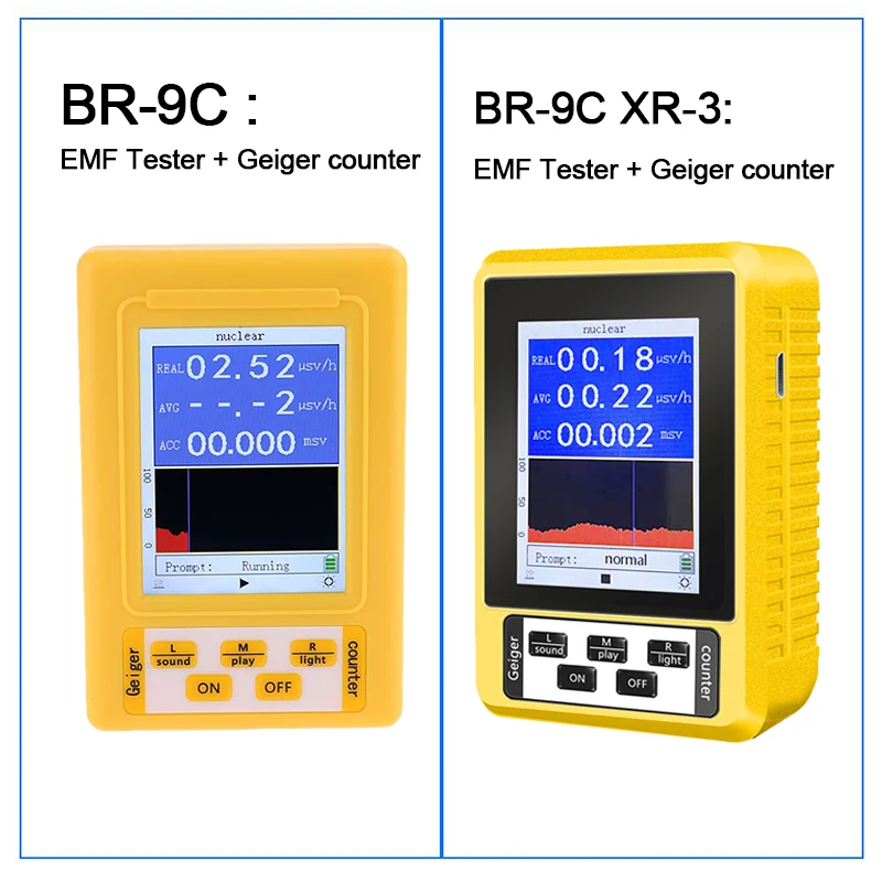 HOT SALE BR-9C Handheld Digital High Precision Radiation Detector for Professional Geiger Counter Type Dosimeter Tester