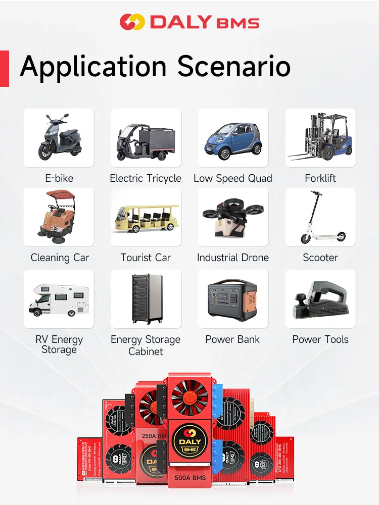 DALY BMS Li-Ion 20S 72V 80A Schutzplatine mit Lüfter, gemeinsamem  Anschluss, Ausgleichsdraht, Temperatursensor für Lade- und Entladeschutz  und Management von 3,7-V-Lithium-Akkupacks.: : Elektronik & Foto