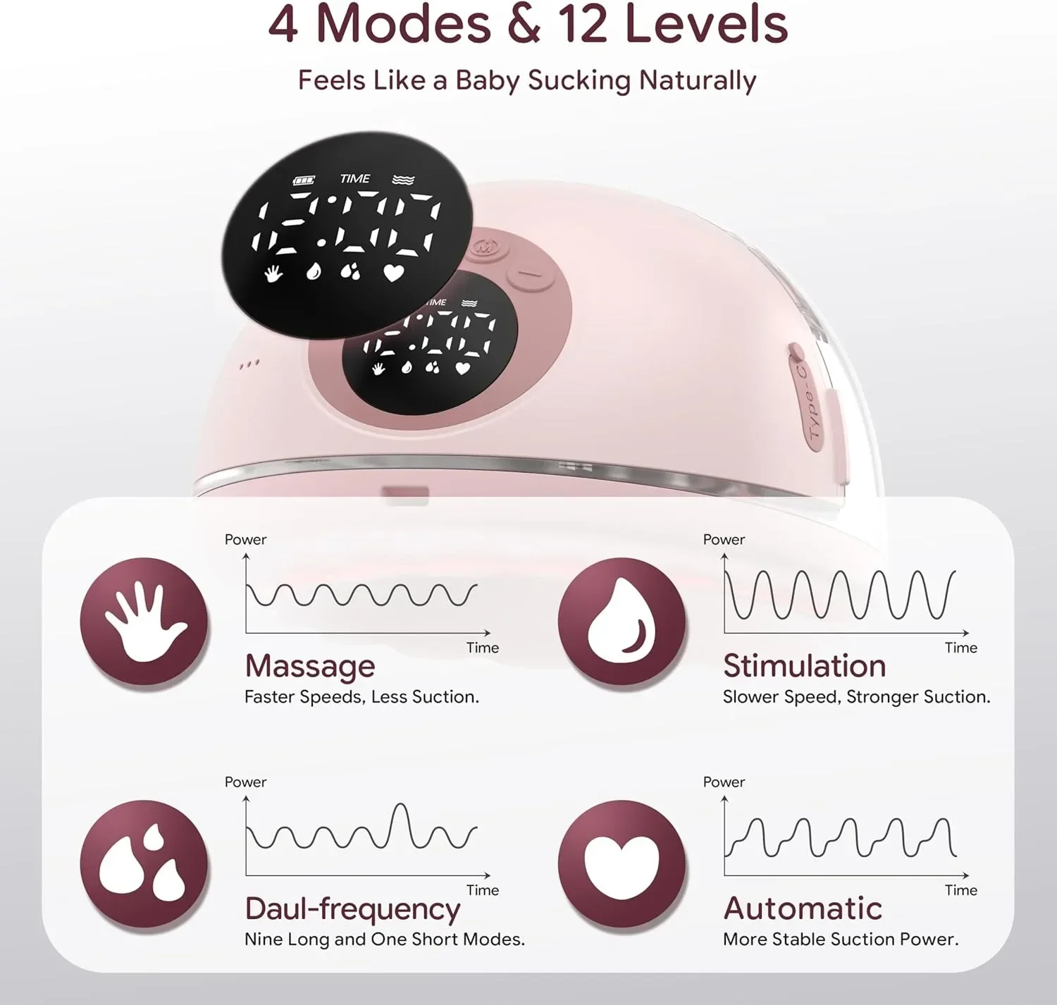 Wearable Breast Pump Electric Handsfree BPA Free With Heating Base UV Sterilize Function Low Noise Wireless Upgrade Breast Pump