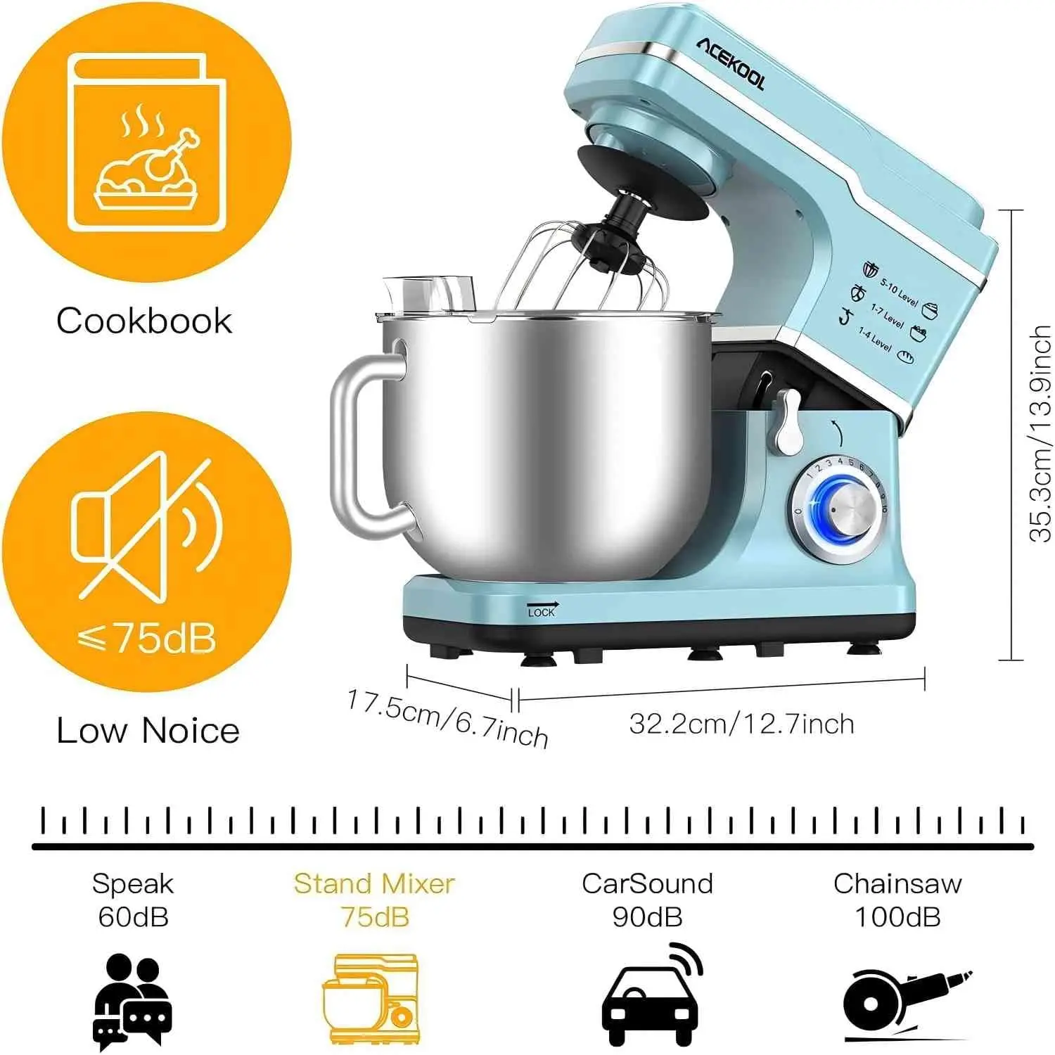 7.5QT High Performance Stand Mixer with Tilt Head