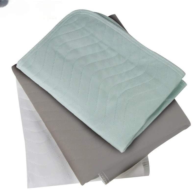 Elderly Absorbent Incontinence Pad-Waterproof Mattress Protector for Bedwetting, Pet Care-Polyester Fleece Bed Pad.