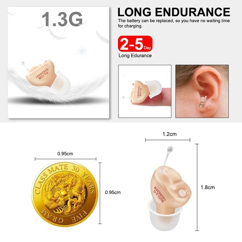 Digital Hearing Aid Invisible Hearing Aids For The Elder Seniors With A10 Battery In The Ear Sound Amplifier Audífonos Ear Aid 3