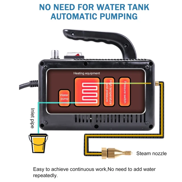 집안의 모든 오염 물질을 제거하는 스팀 파워 클리닝 솔루션