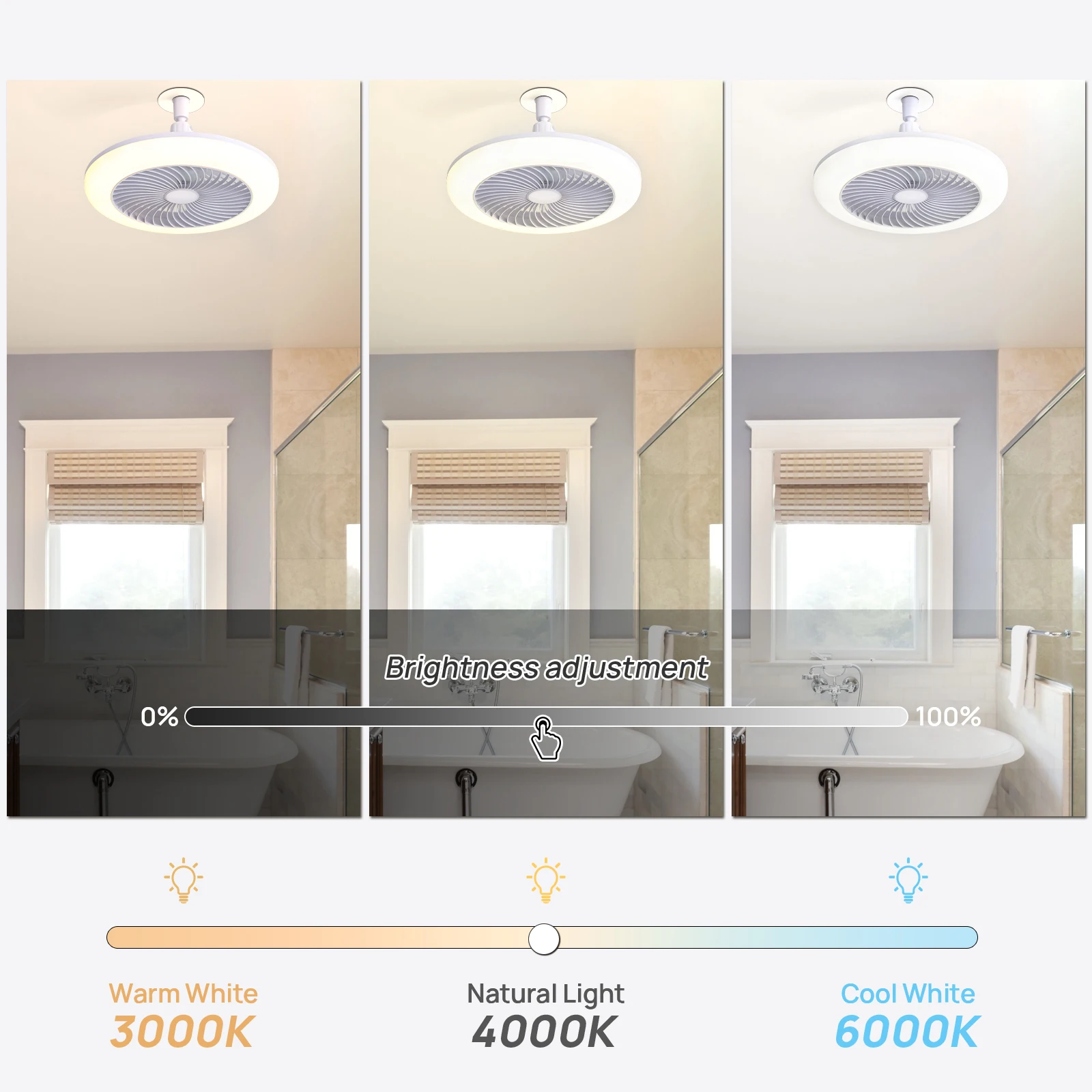 Sofucor Modern 11-Inch Ceiling Fan E26 Enclosed Socket Ceiling Fan With Light Remote Control