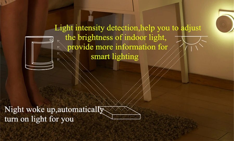 Motion Sensor Smart Human Body Sensor body Movement Wireless ZigBee wifi Gateway
