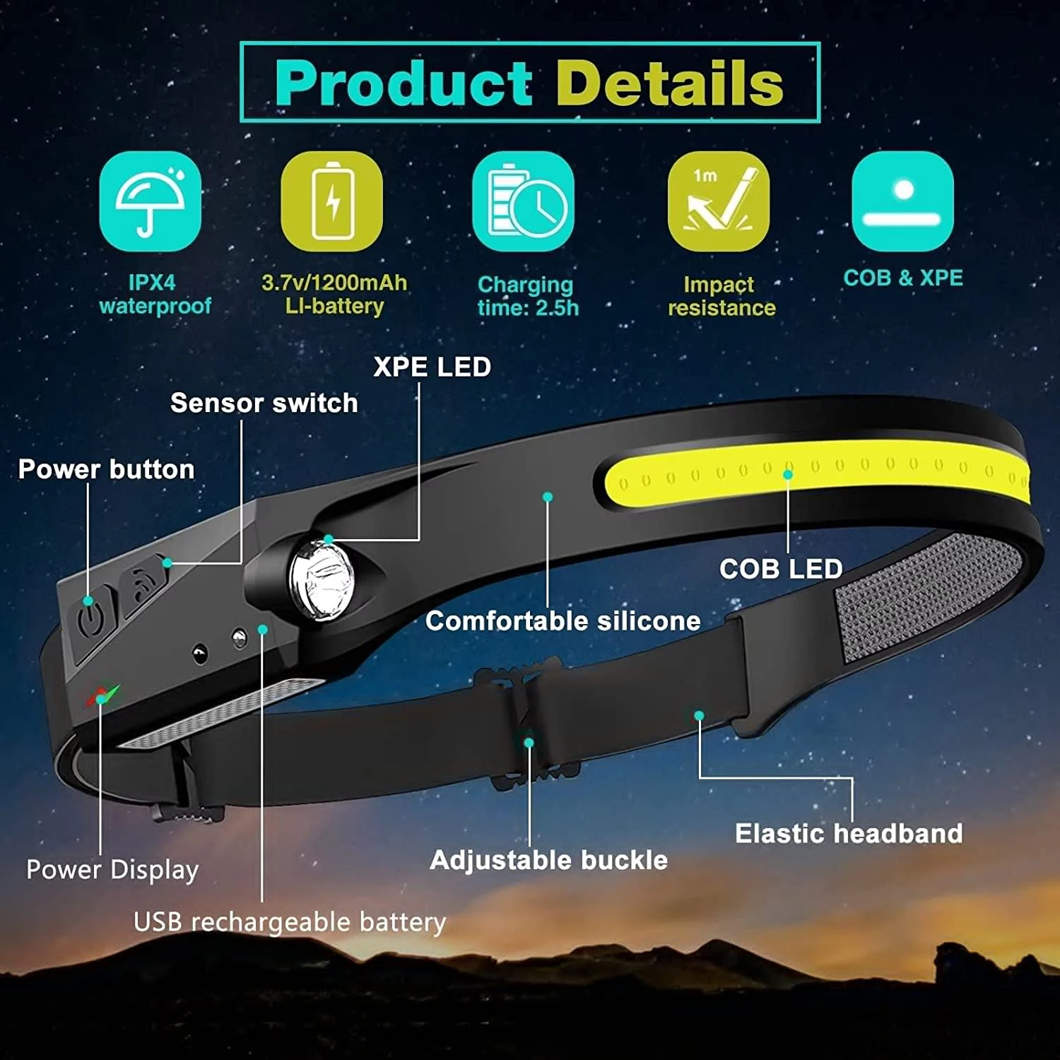 LED 工  Ʈ,  ͸  , USB  ۾, ſ  ġ