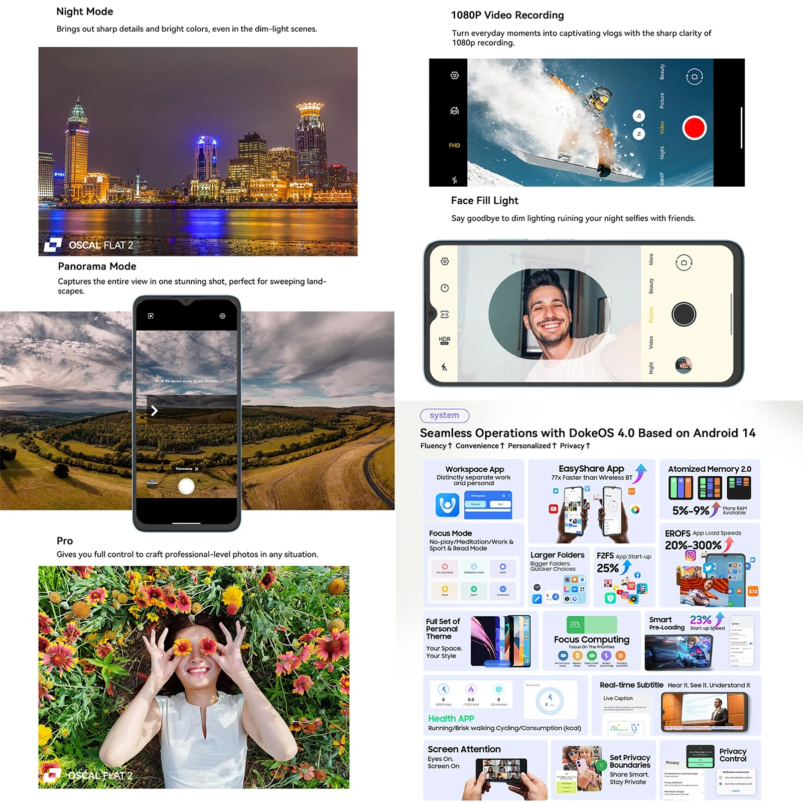 Blackview OSCAL FLAT 2 Smartphone 6.6'' 90Hz 4GB 128GB Unisoc T606 Octa Core 13MP+8MP Camera 5000mAh Face Unlock 4G Mobile Phone 4
