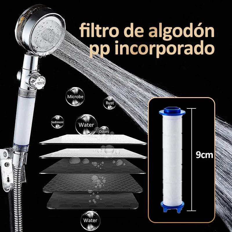 Ducha de mano, cabezal de ducha antical que ahorra agua, cabezal de ducha  de hélice de alta presión Sistema de filtro de filtro de tres niveles con 3  filtros de algodón PP