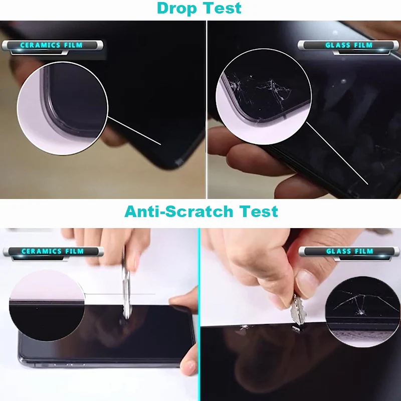 Ceramic Glass Film for Samsung A54 A53 5G Screen Protector Full on