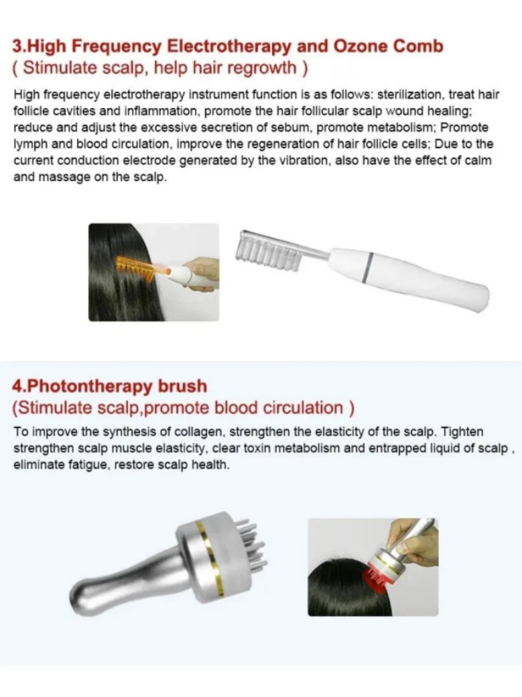 Рисунок 6 - Продукты для роста волос La-Ser нм для мужчин и женщин