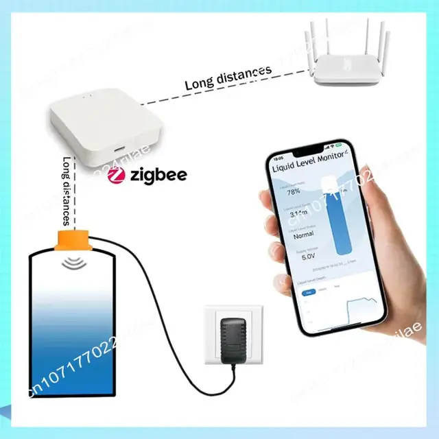 A17Z Tuya Zigbee Ultrasonic Liquid Level Water Real-Time Tank Monitor APP Monitor Water Level Alarm EU PLUG 6