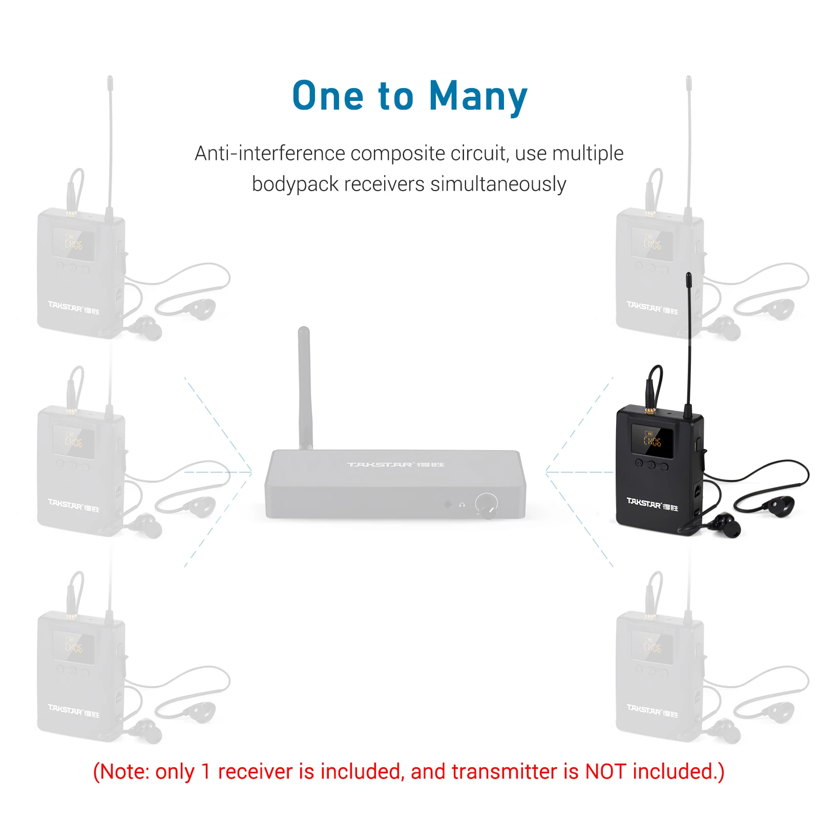 TAKSTAR WPM-300R Wireless Audio Receiver with In-ear Earphone UHF Bodypack Receiver LED Digital Display for Stage Studio Simulta