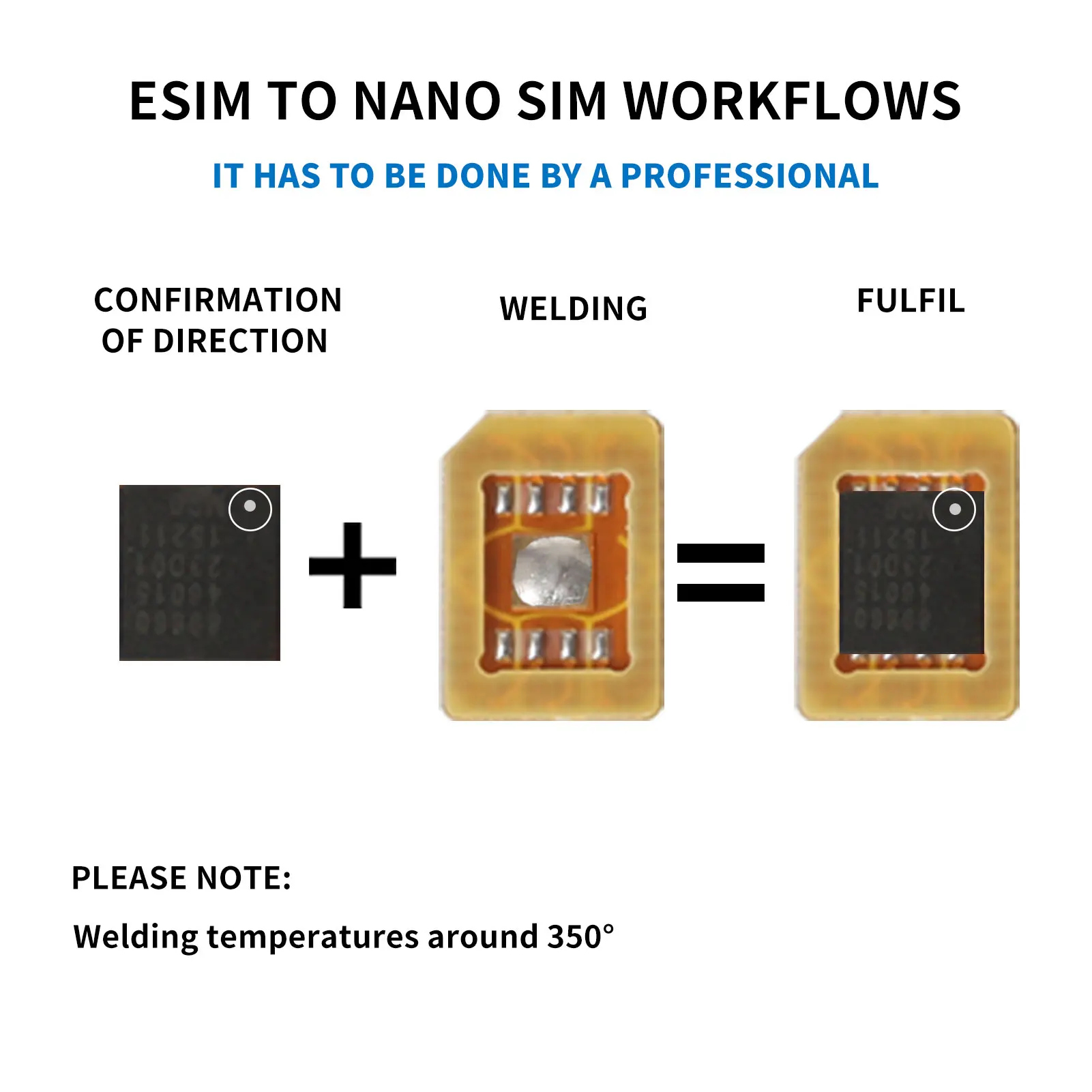 ESIM to Nano SIM Card Holder Adapter Solder Plate Recovery Physical Plate DIY 2 pcs sim card converter