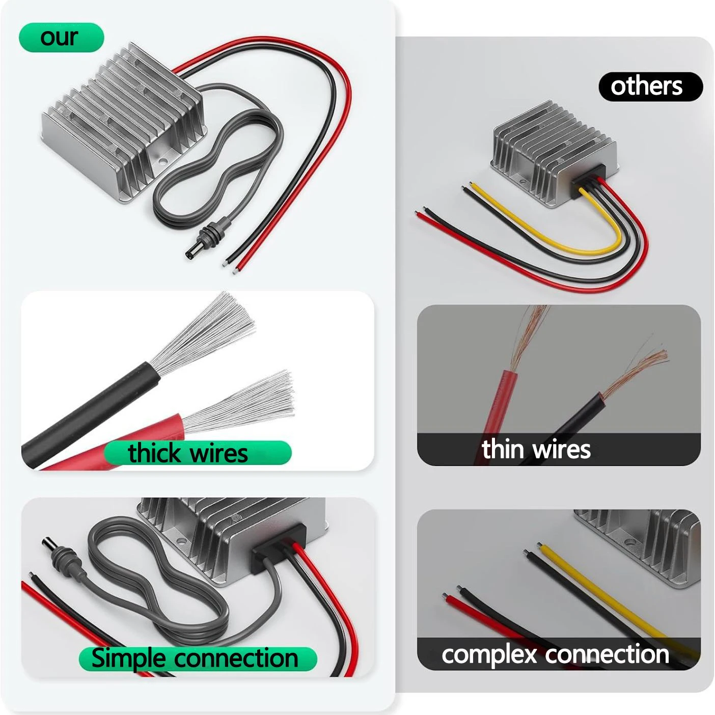 DC-DC 승압 모듈 12V30V 3.5A 105W 전원 공급 장치 12V30V 부스터 DC 전원 코드 포함 스타링크 미니 승압 전원 코드