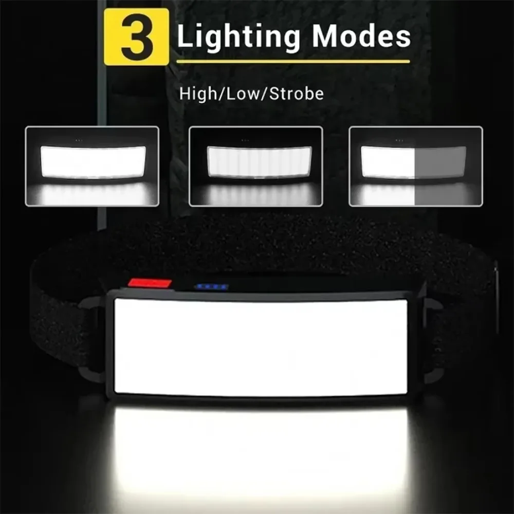 강력한 COB LED 헤드램프 타입-C 충전식 헤드 플래시라이트 내장 배터리 방수 야외 낚시 캠핑 휴대용 헤드 라이트