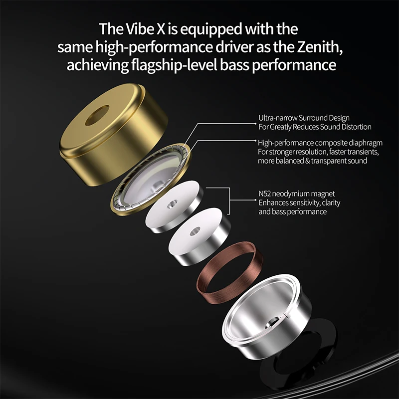 รูปสินค้า หูฟังเสียงเบส HiFi ไดรเวอร์ 13 มม. KZ Vibe X