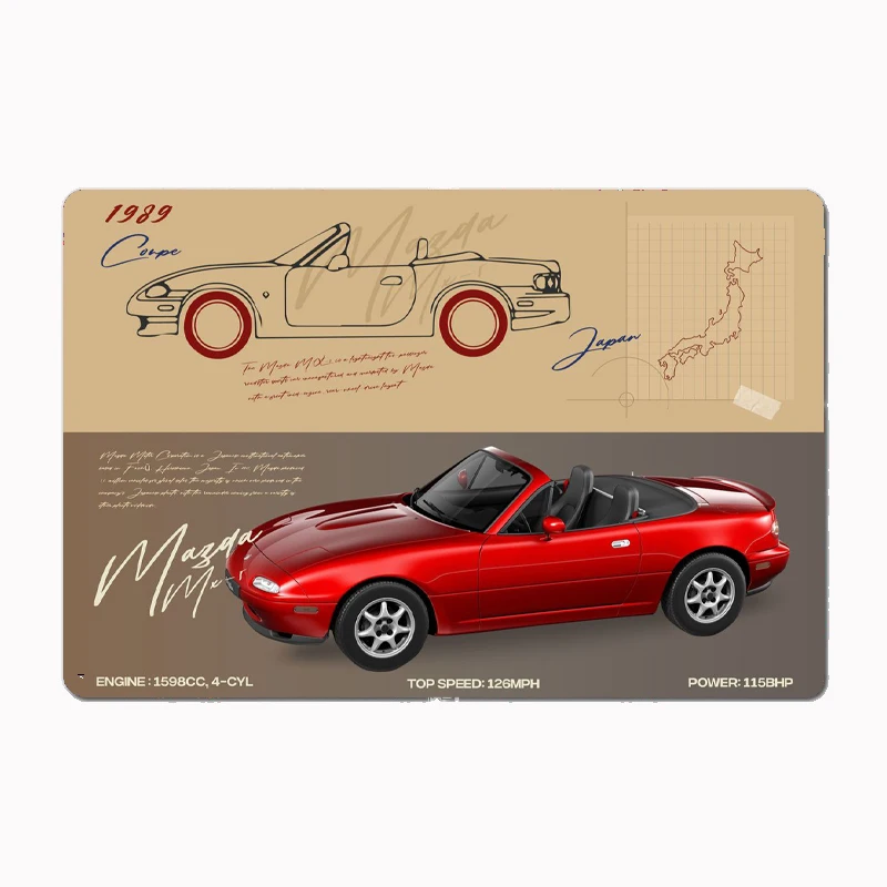 

MX5 Car Blueprint Metal Sign Mural Painting Customize Kitchen Tin Sign Posters Room Wall Decoration