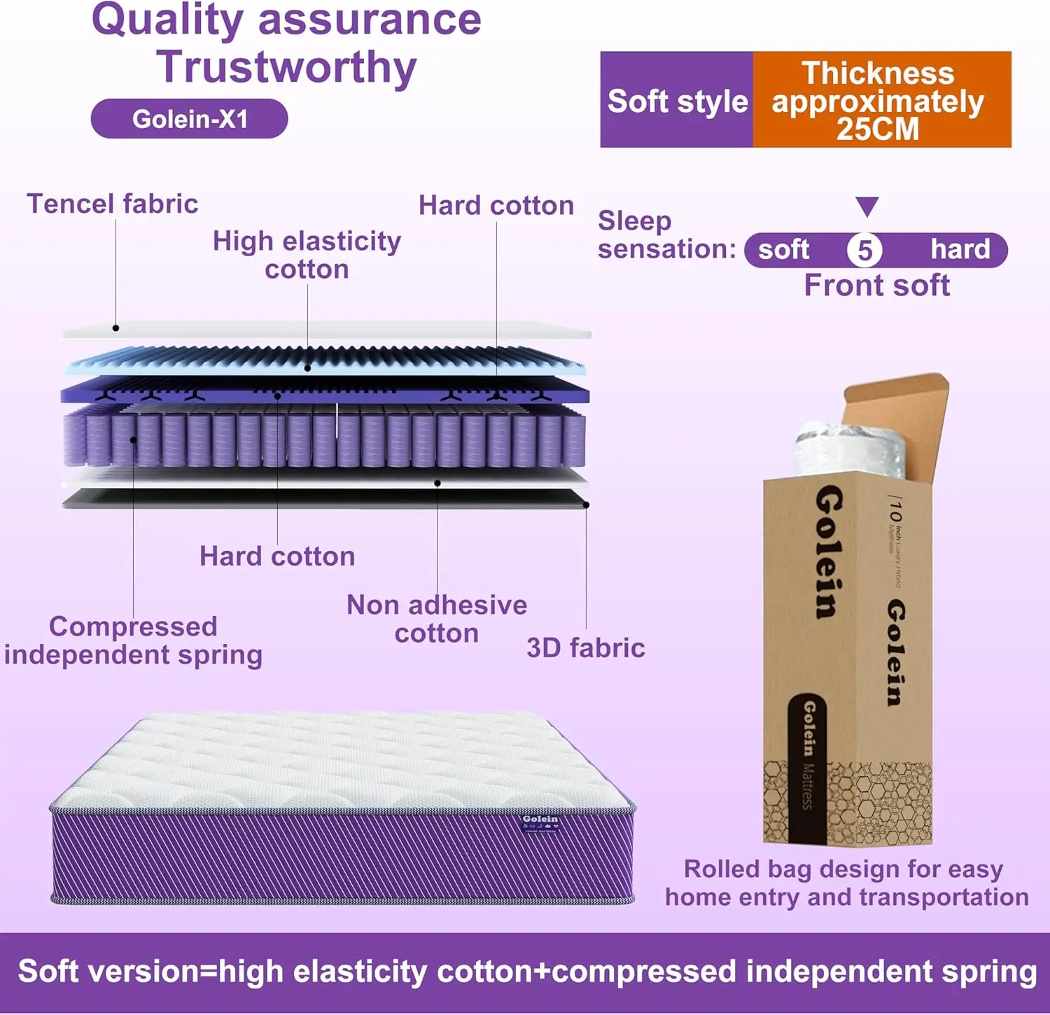 Full Size Mattress 10 H Hybrid Mattress In A Box, Purple Mattresses Full 10"" With Memory Foam And Poet Spring,Bed In A 4