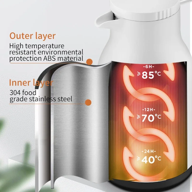 1000ml Led Digital Display 12v 24v Car Electric Kettle Household 220v Thermal Insulation Electric Kettle 304 Stainless Steel 4