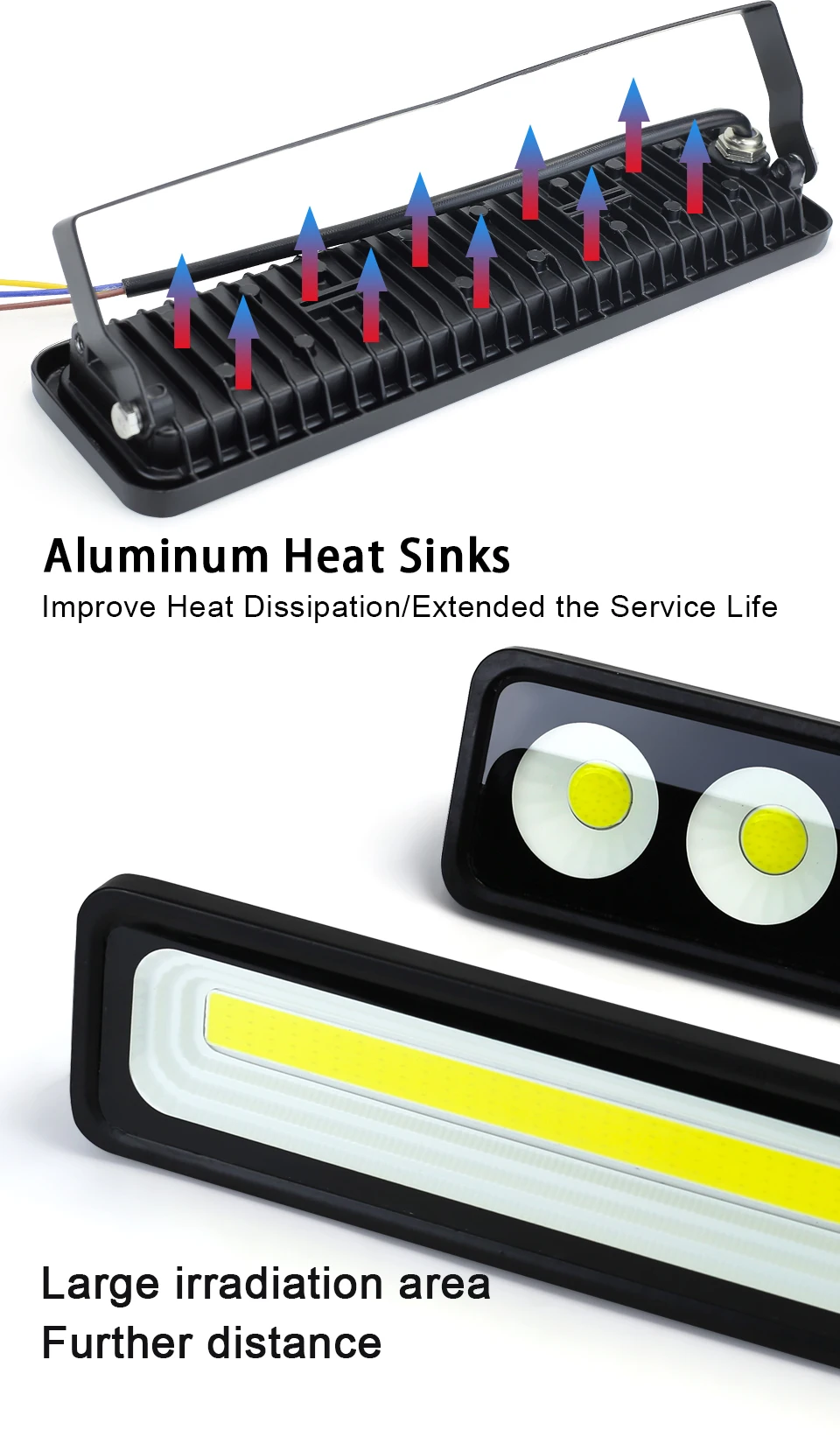 50W LED FloodLight Outdoor Lighting COB Floodlight 220V S086c905802d2492e8a7942073367b302R