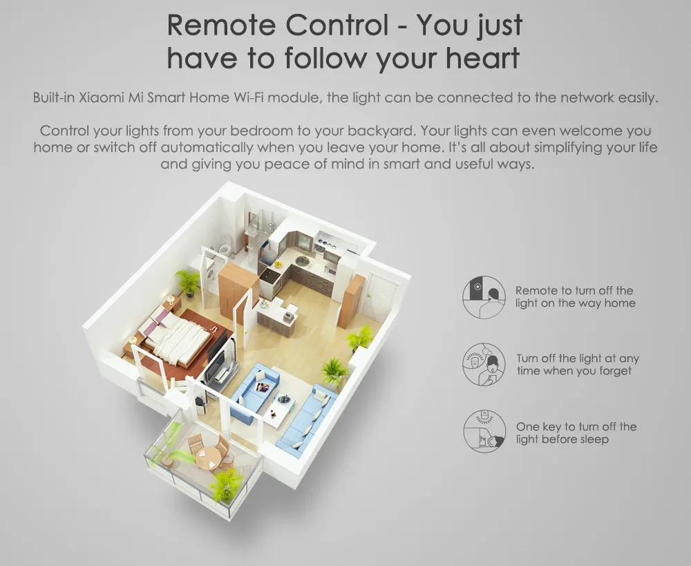 1pc 2pc 3PC Xiaomi Mijia Smart White LED E27 Bulb Light APP WiFi Remote Group Control 3000k-5700k 6.5W 450lm 220-240V 5060Hz H3 (28)