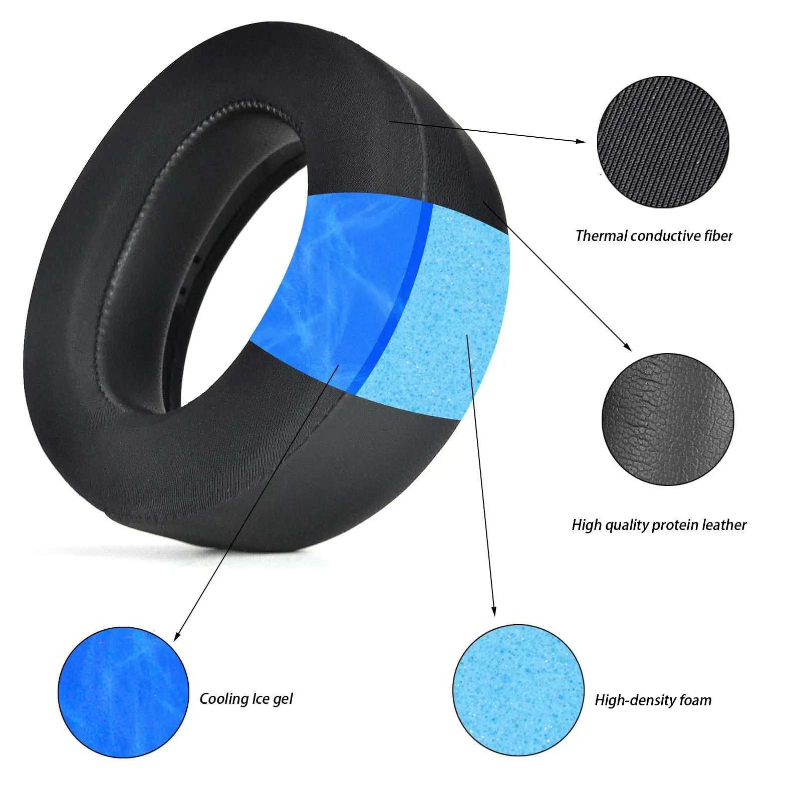 Cooling Ice Gel Earpads for Sony ps5 Playstation Pulse Elite Headphones Replacement Ear Cushions Ear Pads Ice Earmuffs
