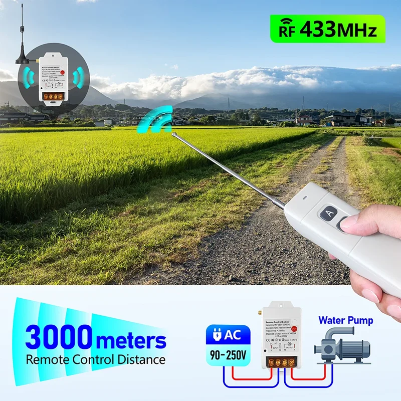 Telecomando RF433 MHz 3000m 30A 220V AC per Pompa Acqua, Interruttore Wireless RF con Ricevitore Radio 1KM 3KM 5KM - immagine 3