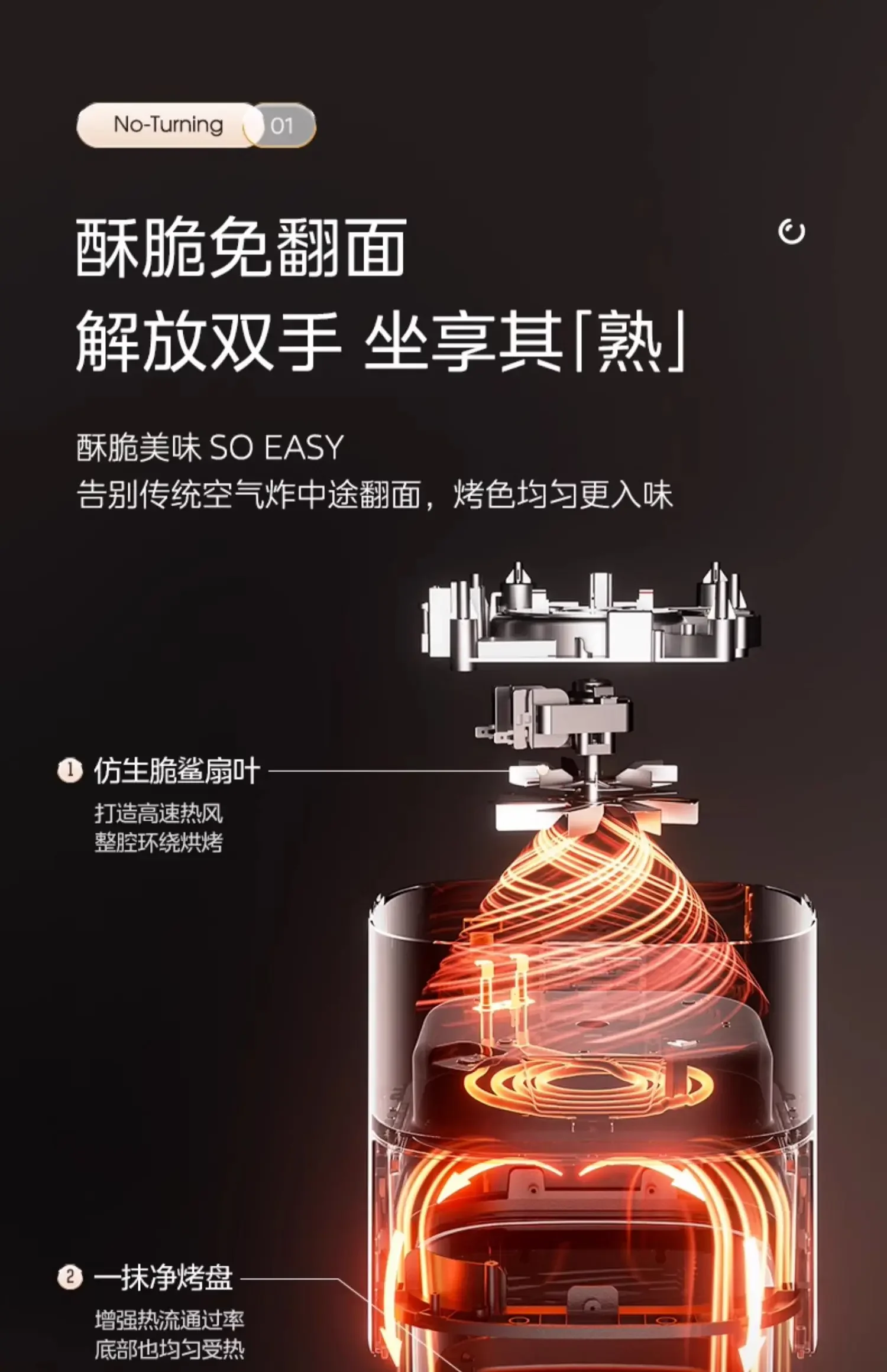 Description Picture 6 of item220V Midea Air Fryer Large Capacity Smart Multi-functional Electric Oven and Potatoes Chips Maker with Latest Design