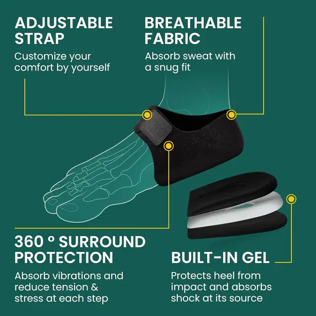 Plantar Fasciitis Gel Heel Protectors for Women & Men Heel Inserts Pads Support Cushion Achilles Tendonitis Dry Cracked Heell 4